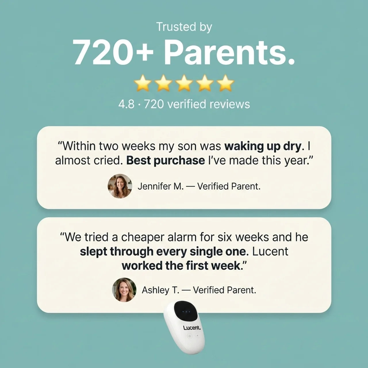 Lucent™ Wireless Bedwetting Alarm